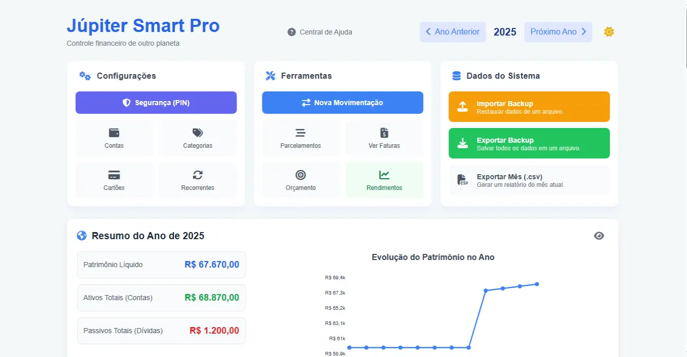 Dashboard Júpiter Lite
